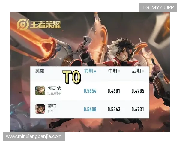 王者荣耀最新力量排行榜揭晓JDG强势登顶第一名引发热议